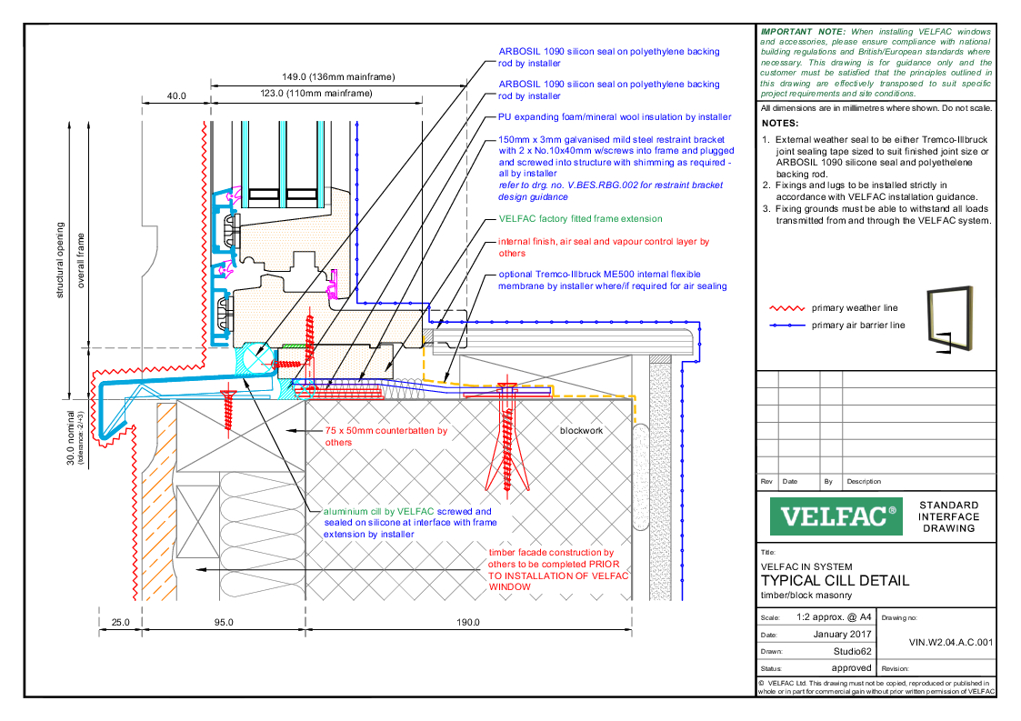 Timber - Block Masonry